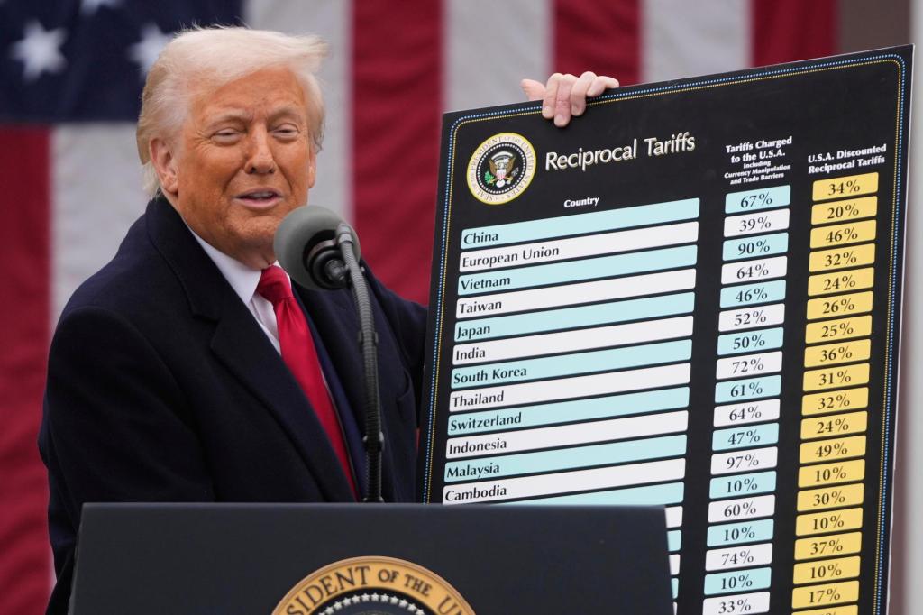 Trump’s nonsensical, harmful tariff policies – San Bernardino Sun