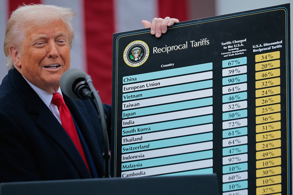 Will tariffs slow the U.S. economy in 2026? – San Bernardino Sun