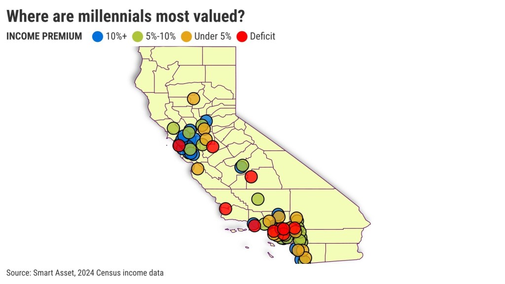 Are California’s millennials paid enough? – San Bernardino Sun