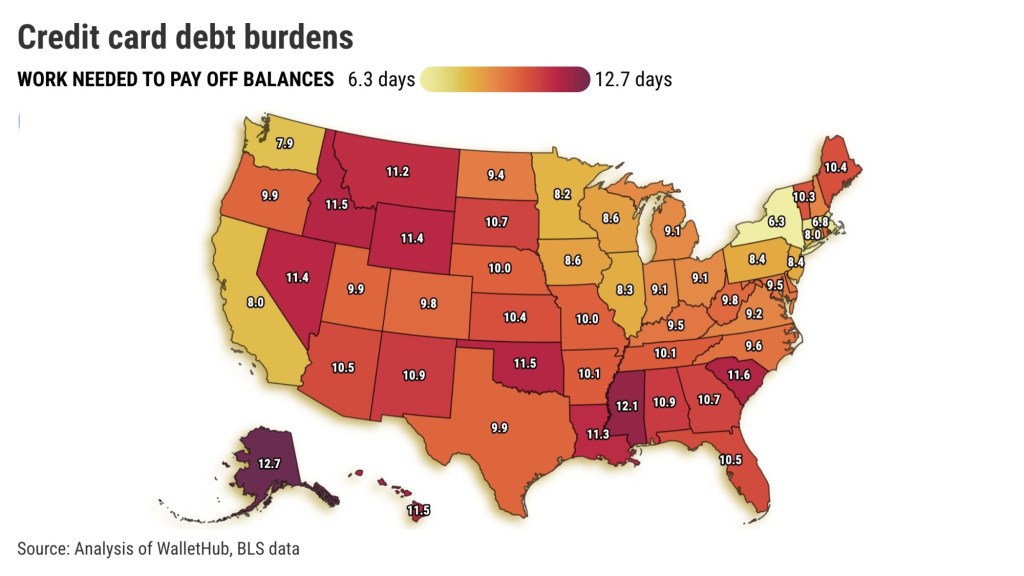 Californians have 4th-lowest credit card burden in US – San Bernardino Sun